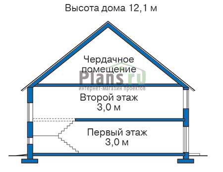 Высота этажей :: Проект 31-64
