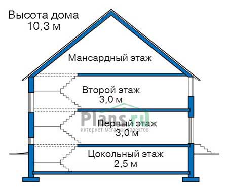 Высота этажей :: Проект 32-99
