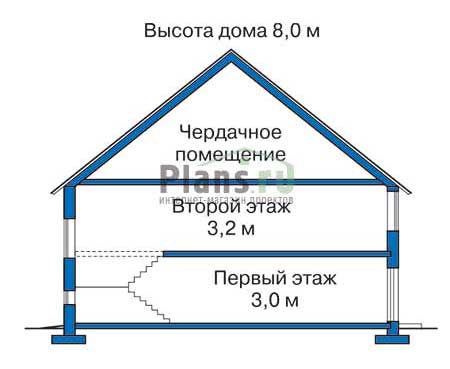 Высота этажей :: Проект 33-28