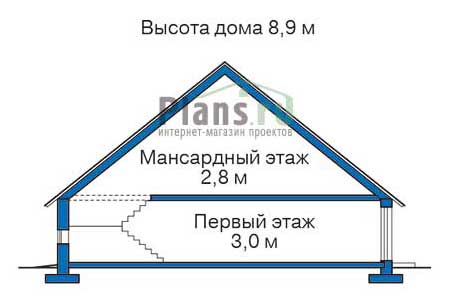Высота этажей :: Проект 33-86