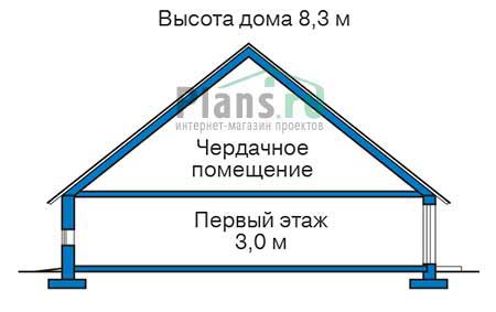 Высота этажей :: Проект 36-86