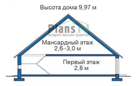Высота этажей :: Проект 36-95