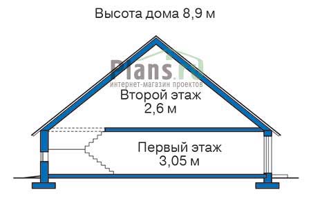 Высота этажей :: Проект 37-38