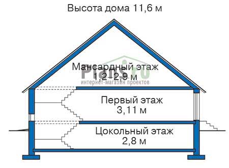 Высота этажей :: Проект 37-56