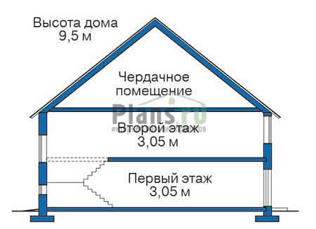 Высота этажей :: Проект 38-03