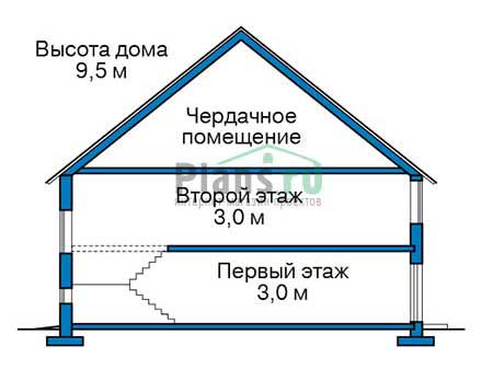 Высота этажей :: Проект 40-06