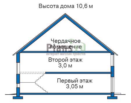 Высота этажей :: Проект 40-40
