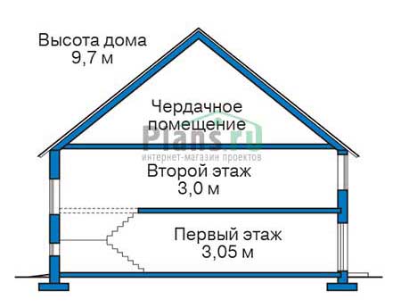 Высота этажей :: Проект 40-56