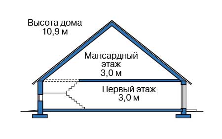 Высота этажей :: Проект 40-82