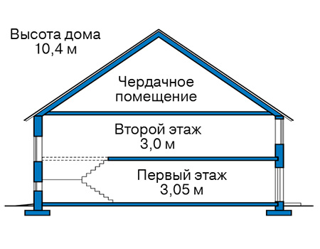 Высота этажей :: Проект 42-08