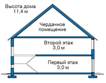 Высота этажей :: Проект 42-13
