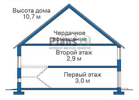 Высота этажей :: Проект 51-41