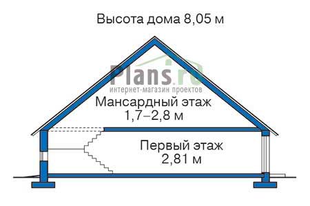 Высота этажей :: Проект 54-25