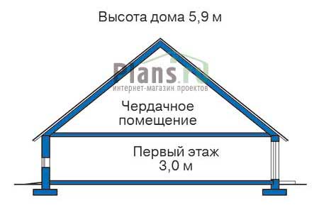Высота этажей :: Проект 54-55