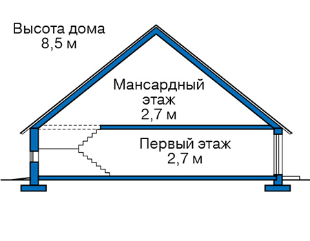 Высота этажей :: Проект 57-09