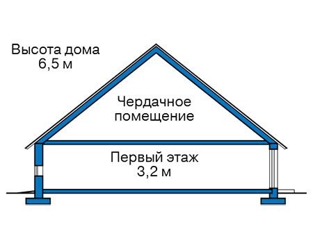 Высота этажей :: Проект 59-95