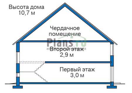 Высота этажей :: Проект 70-39