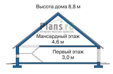 Высота этажей :: Проект 70-41
