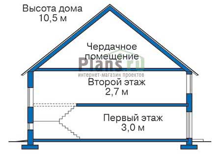 Высота этажей :: Проект 70-61
