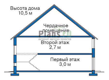 Высота этажей :: Проект 70-69