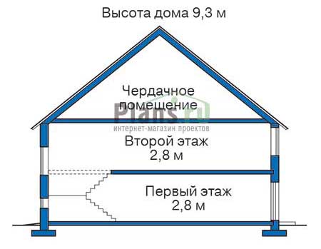 Высота этажей :: Проект 71-06