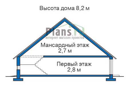 Высота этажей :: Проект 71-15