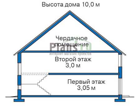 Высота этажей :: Проект 71-45