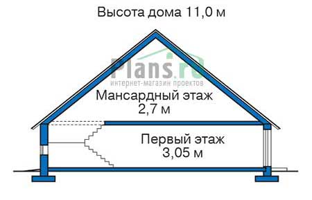 Высота этажей :: Проект 71-82