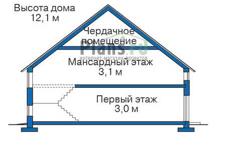Высота этажей :: Проект 71-99