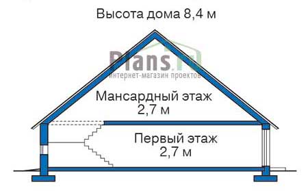 Высота этажей :: Проект 72-17