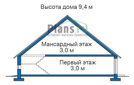 Высота этажей :: Проект 72-40