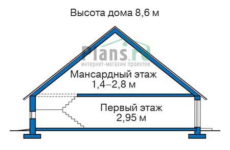 Высота этажей :: Проект 72-46