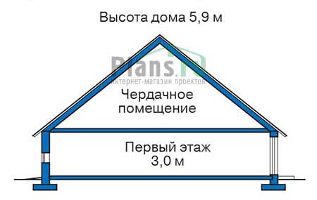 Высота этажей :: Проект 72-51