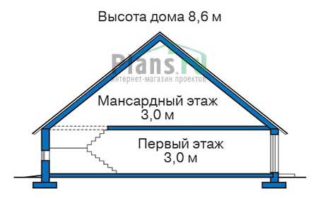 Высота этажей :: Проект 72-54