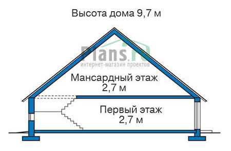 Высота этажей :: Проект 72-59