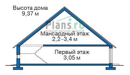 Высота этажей :: Проект 72-77