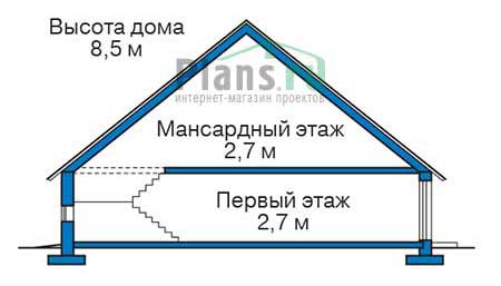 Высота этажей :: Проект 72-86