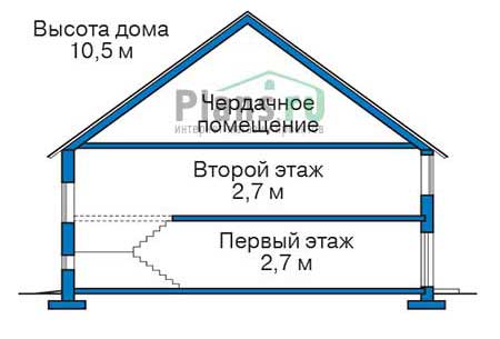 Высота этажей :: Проект 72-95