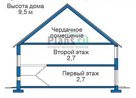 Высота этажей :: Проект 73-06
