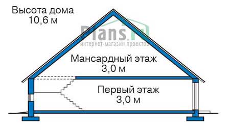 Высота этажей :: Проект 73-61