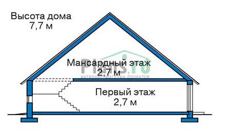 Высота этажей :: Проект 73-83