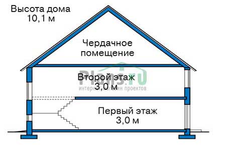 Высота этажей :: Проект 74-02