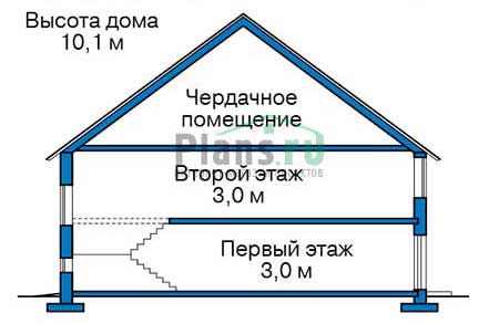 Высота этажей :: Проект 74-03