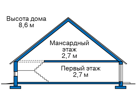 Высота этажей :: Проект 74-05