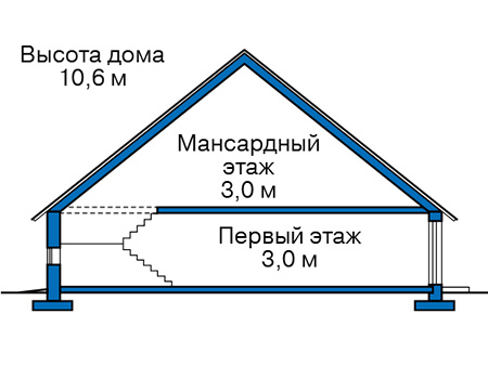 Высота этажей :: Проект 74-09