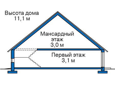 Высота этажей :: Проект 74-38