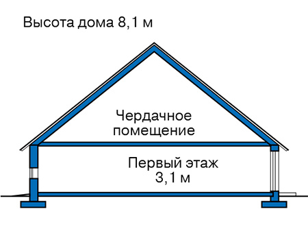 Высота этажей :: Проект 74-39