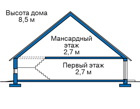 Высота этажей :: Проект 74-43