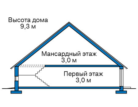 Высота этажей :: Проект 74-49