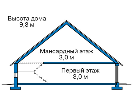 Высота этажей :: Проект 74-50